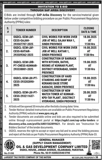 Oil & Gas Development Company Limited Islamabad Tender Notice